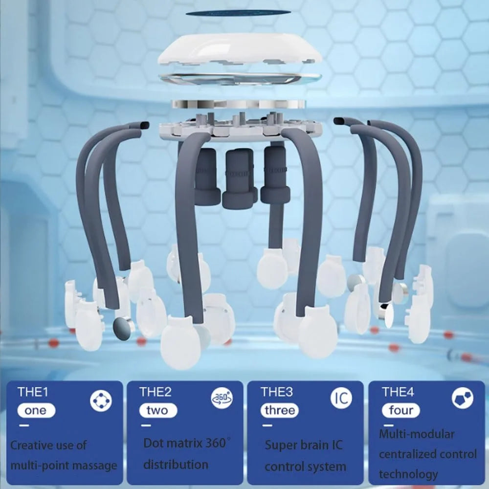 Octo Massager™ – Electric Head Massager